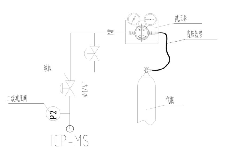 实验室集中供气基本原理